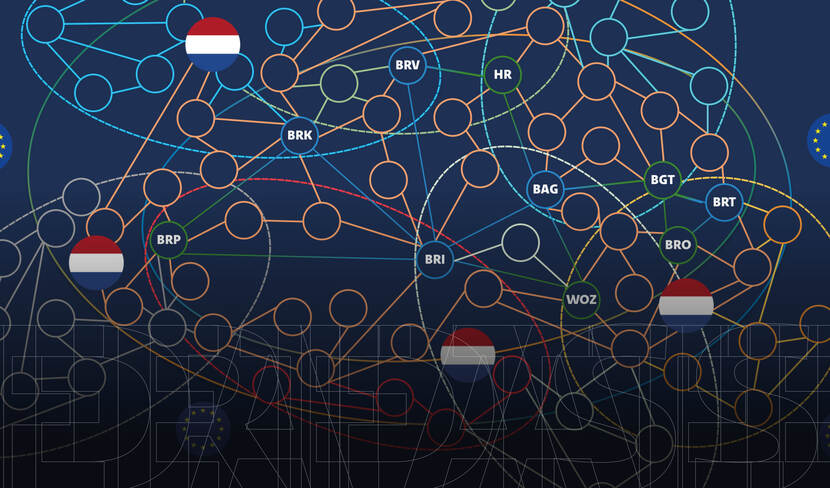 schets van datastromen in Europa